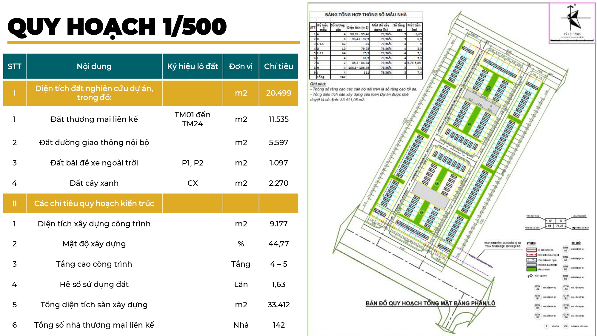 2023.06.23.-Gioi-thieu-du-an-HDB_KH-dau-tu_page-0004